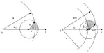 1D Noisy Recognition Analysis