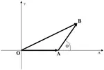 1D Noisy Recognition Analysis (Shortened Version)