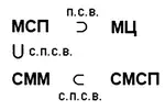 On Markov Random Fields and Their Relationship with Markov Chains