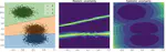 Nonparametric Uncertainty Quantification for Single Deterministic Neural Network