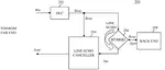 Soft attenuation of high-power signals