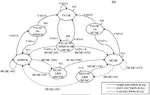 Music detection using spectral peak analysis