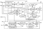 Time-domain acoustic echo control