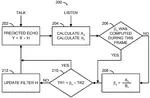 Fast echo gain change detection