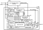 Stochastic vector based network echo cancellation