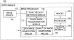 Motion compensation method and apparatus for depth images