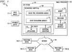 Image processor comprising gesture recognition system with computationally-efficient static hand pose recognition