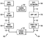Trapping-set database for a low-density parity-check decoder