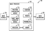 Target image generation utilizing a functional based on functions of information from other images