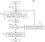 Incremental preamble detection